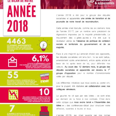 Bilan groupe Socialistes 2018