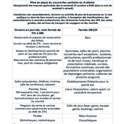 Couvre-feu en Ardèche : mode demploi