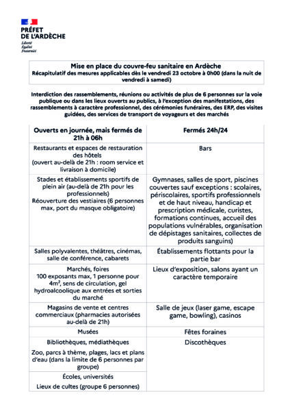 Couvre-feu en Ardèche : mode demploi